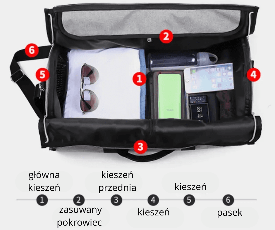 Torba podróżna na garnitur/sukienkę